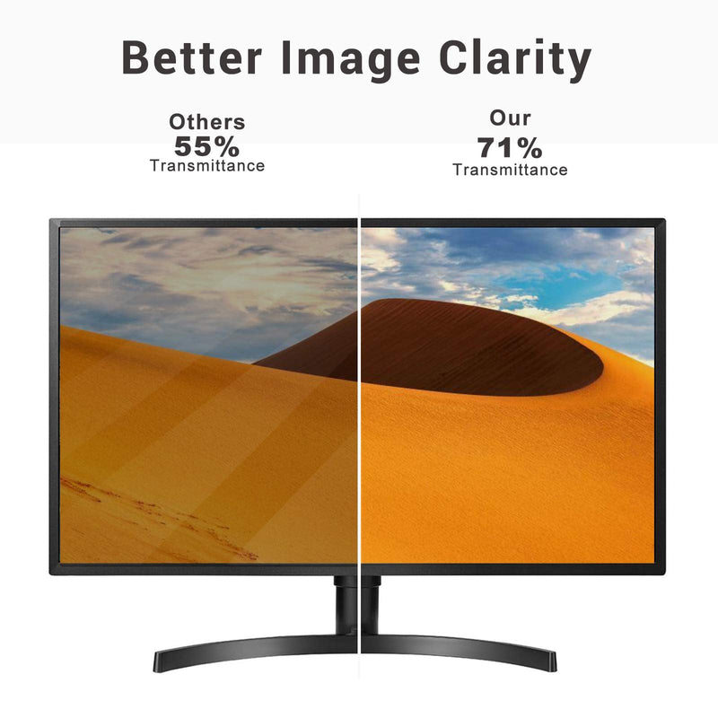 23.8 inch Computer Privacy Screen Filter - Compatible 16:9 Aspect Ratio Widescreen Monitor - Blue Light Filter - Anti-Glare & Anti-Scratch Protector Film (23.8" Widescreen (16:9)) 23.8" Widescreen (16:9 )