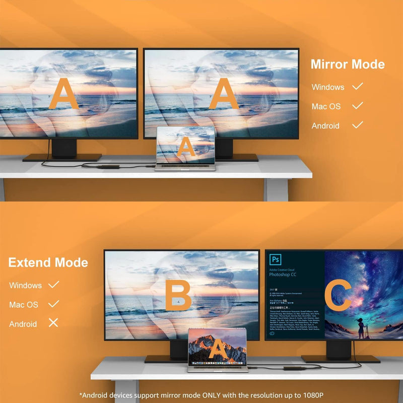 WAVLINK HDMI Splitter Extended Display for Dual Monitor, USB A or USB-C to Dual HDMI Adapter, Multi-Monitor Display 3 Separate Screens for Windows and macOS,4K30Hz,1080p@60Hz 1080P60Hz