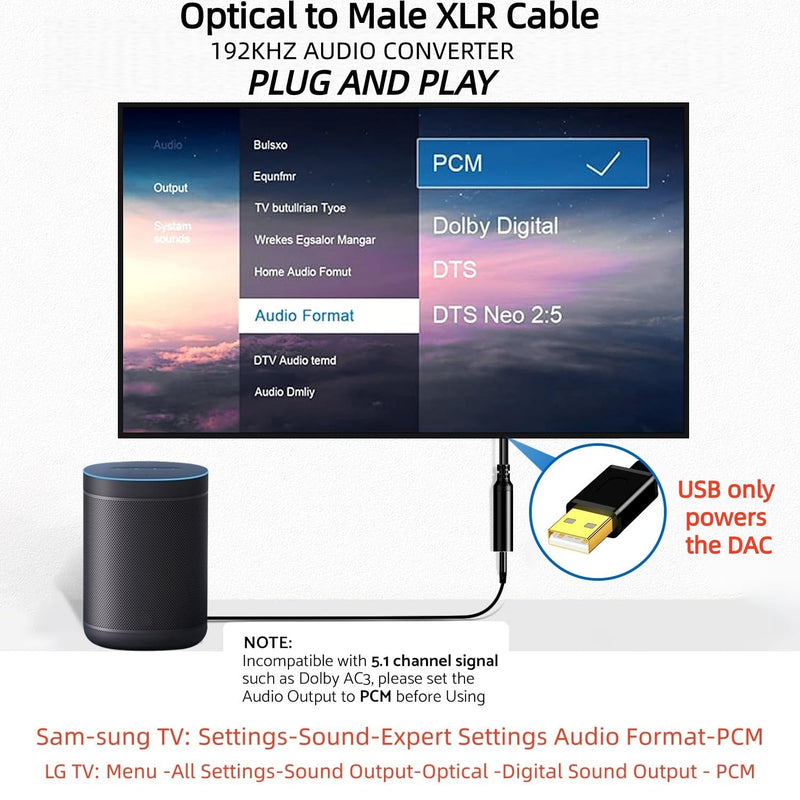 192KHz DAC Optical to XLR Converter,Optical Audio Cable to Unbalanced Male XLR Audio Cord Adapter,Digital to Analog Audio Converter for HDTV,DVD,Set-top Boxes(O-ptical to XL R Only) Cable -3.3FT 3.3FT 1