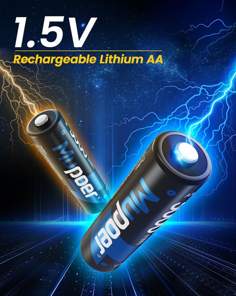 Rechargeable AA Batteries Lithium with Charger, 8 Pack 1.5V 3000mWh Double A Batteries Rechargeable, Long Lasting AA Li-ion Battery with Integrated Charging Storage Box - Blue