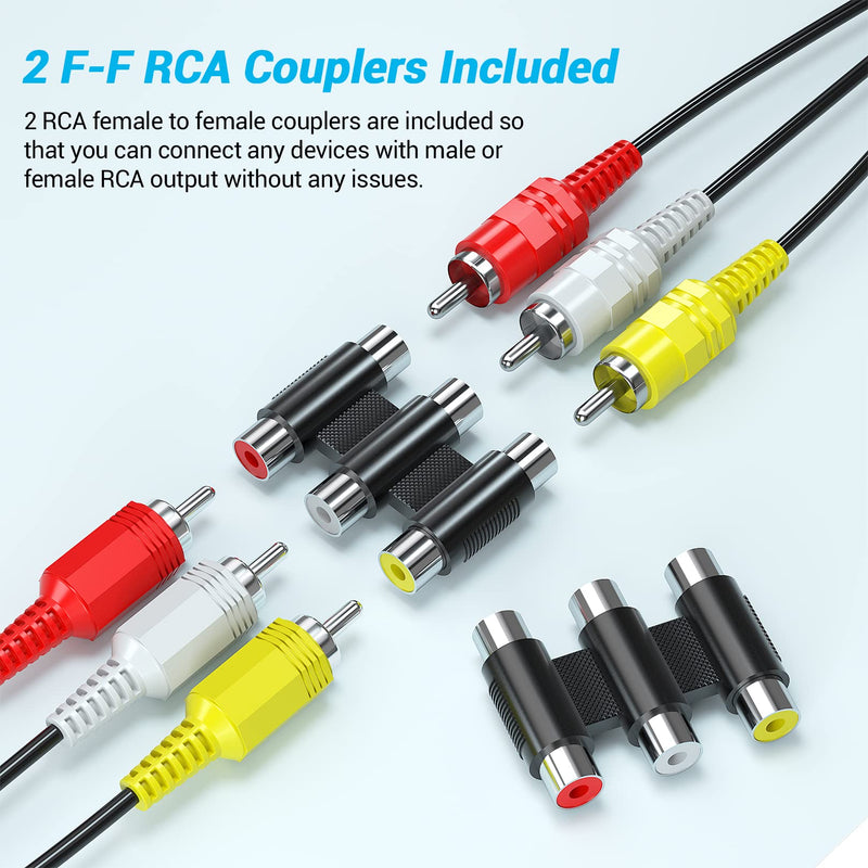 Dual Port RCA to HDMI, Double Composite AV to HDMI Converter, Two RCA in One HD Out Converter for N64/Wii/PS2/DVD/VHS to Display On Newer TVs