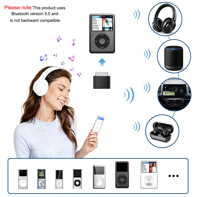Bluetooth Transmitter for iPod Classic 160GB & iPod Nano,Plug-and-Play Bluetooth Adapter Connector Compatible with AirPods, Bluetooth Earbuds, Headphones and Speakers (Black) Black