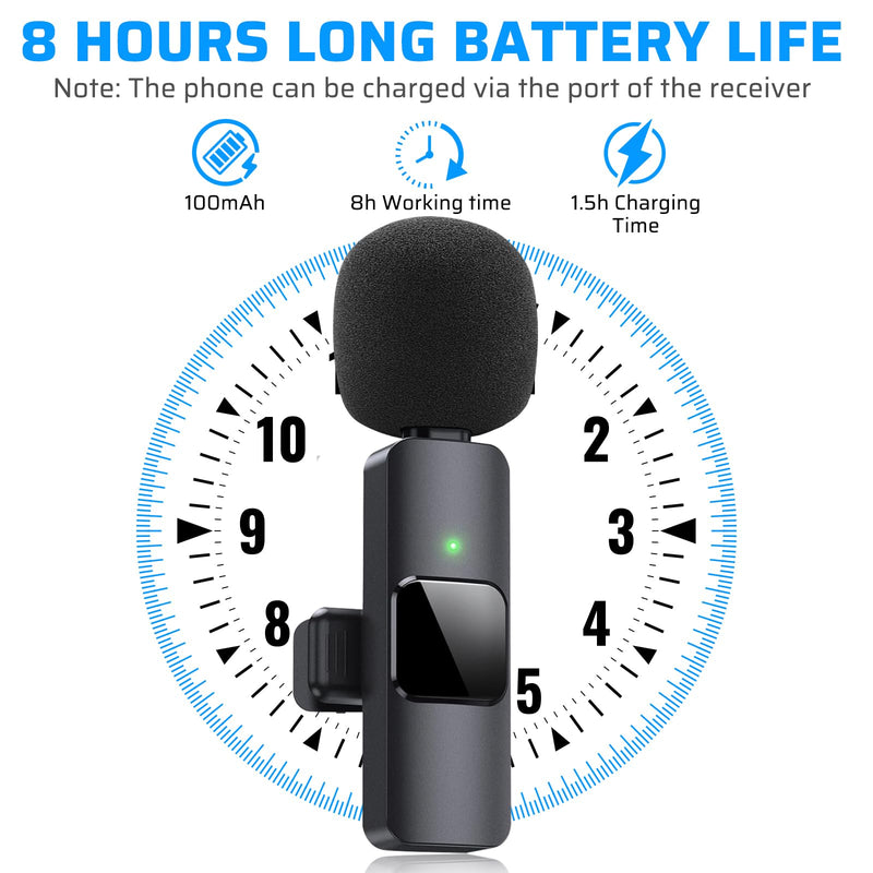 [AUSTRALIA] - Dual Wireless Lavalier Microphone for iPhone, iPad - Perfect for Video Conferencing, Recording, and Live Streaming 