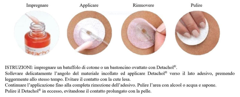Detachol Adhesive Remover - 2 x 15ml Bottles Ideal for Freestyle Libre, Dexcom