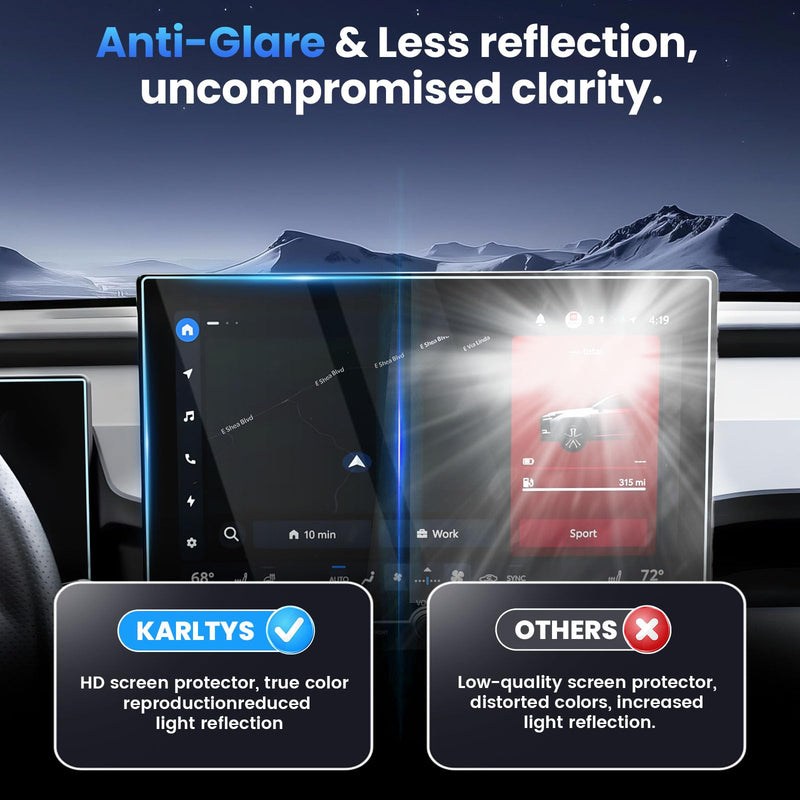 Karltys 2PCS Screen Protector for 2026 2027 Toyota RAV4, 10.5" Navigation & 12.3" Dashboard 9H Tempered Glass HD Screen Cover Touchscreen Film [Anti-Glare & No Fingerprint & Tool-Free]