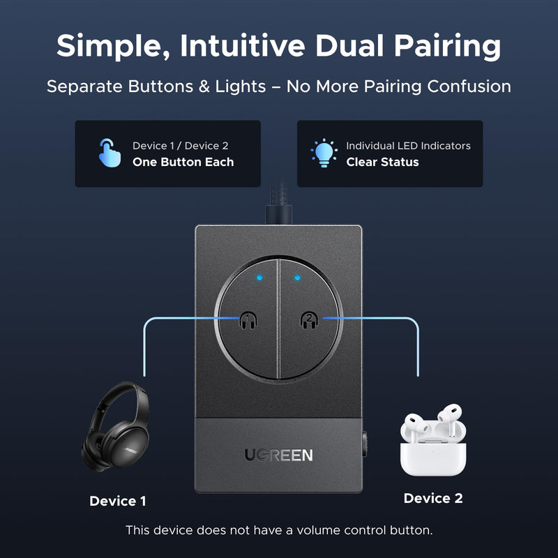 UGREEN Airplane Bluetooth 5.4 Adapter for 2 Airpods or Headphones, Wireless Bluetooth Transmitter Compatible with All AirPods Like Airpods 4/Pro2/Max,Dual 3.5MM AUX Jack Adapter Included