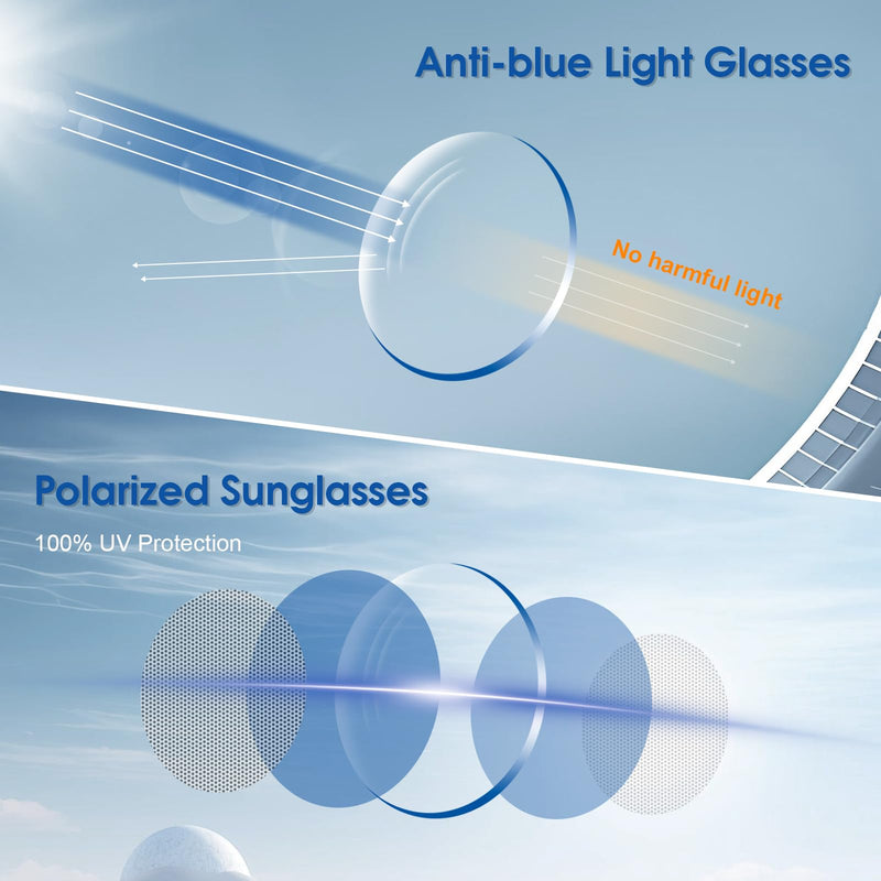 Bluetooth Audio Smart Glasses, Blue Light Glasses for Women Men, Open Ear Sound Mic & Speakers, Magnetic Charging, Color-Changing Polarized Sunglasses Lenses, Voice Assistant (Change) change