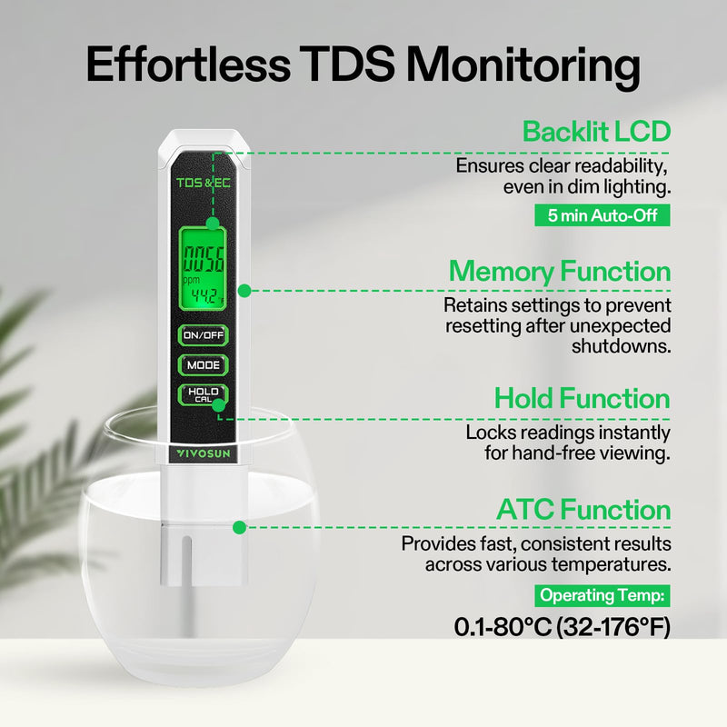 VIVOSUN Digital pH Meter, 3-in-1 TDS/EC/Temperature Meter, 3-in-1 Soil Moisture/pH/Light Tester Combo for Home, Garden and Hydroponics Black-White-Green