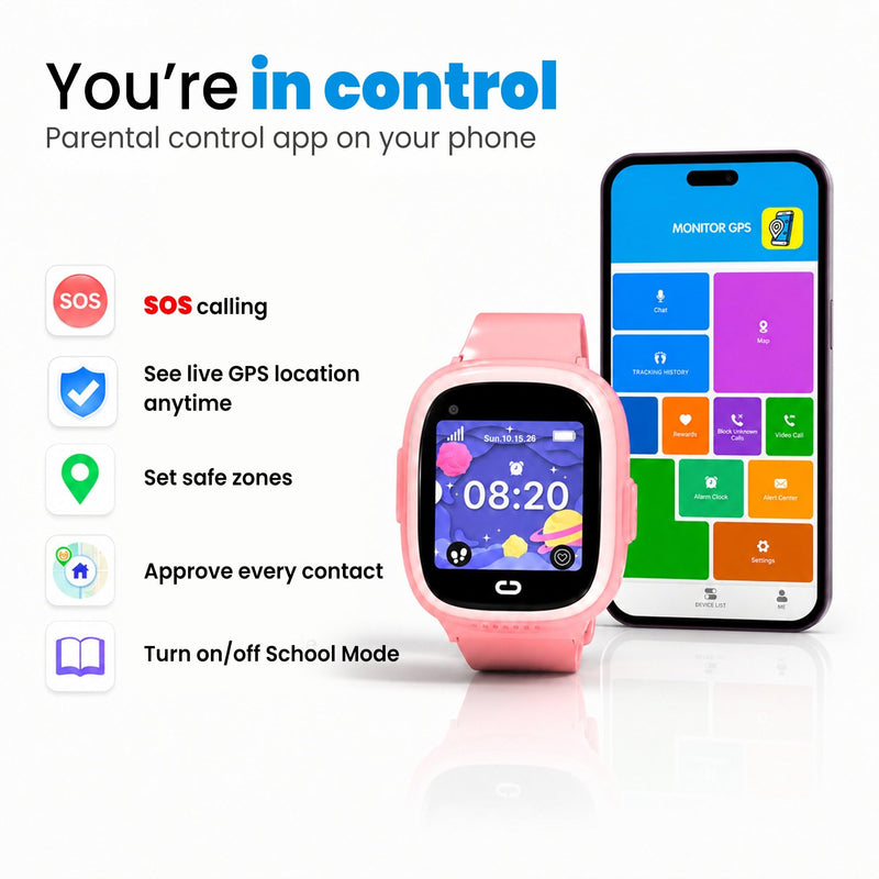 Smart Watch for Kids with GPS Tracker, Audio & Video Calling, SOS Alerts, HD Camera, Fitness Tracker, Parental Controls, Kids Smart Watch for Boys & Girls, Subscription Required (Pink)