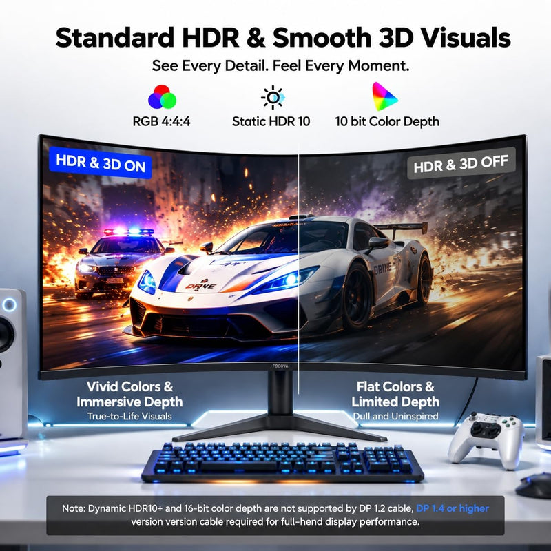 DisplayPort 1.2 Cable 6.6FT, 4K@60Hz, 2K@240Hz/165Hz/144Hz [5 Pack] | DisplayPort Cable 21.6Gbps for HDR HDCP 2.2, FreeSync G-Sync, Braided DP Cable for Gaming Monitor PC Laptop GPU 10