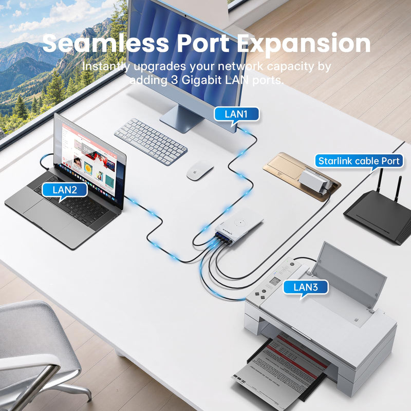 Starlink Router Mini Ethernet Adapter & Mount, Gigabit Docking Station with 3 LAN Ports, Wall-Mount & Adhesive Network Expansion for Home, RV & Office, Compact Plug & Play Internet Splitter