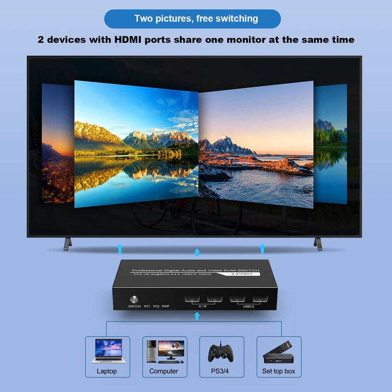 4K KVM Switch HDMI 2 Port for 2 PCs – with USB Hub | 2 computers share 1 monitor, keyboard, mouse, printer & USB drive. 4K@60Hz, plug & play, hotkey switching.
