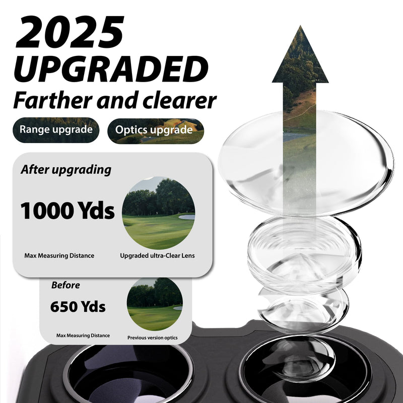 [AUSTRALIA] - Gogogo Sport Vpro GS03 Laser Golf/Hunting Rangefinder, 1000/1200 Yards Laser Range Finder with 6X Magnification Ultra-Clear View, Lightweight, Slope, Pin-Seeker & Flag-Lock & Vibration 