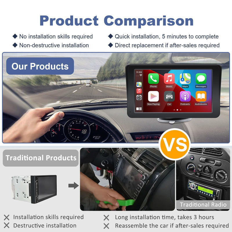 [AUSTRALIA] - 7'' Wireless CarPlay CarPlay Screen for Car, Apple CarPlay & Android Auto, Portable HD Touch Screen Car Stereo with Bluetooth, Navigation, Voice Control, GPS Navigation, FM 