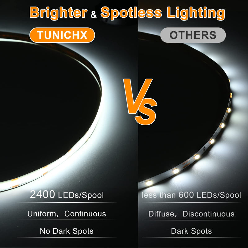 [AUSTRALIA] - COB LED Strip Lights DC 12V LED Lights Flexible Super Bright LED Strips, 9W/m 2x16.4FT Cool White 6500K CRI 90+,480LEDs/m High Density Uniform Light for Home Room Decor 2Pack Cool White 6500K DC12V 
