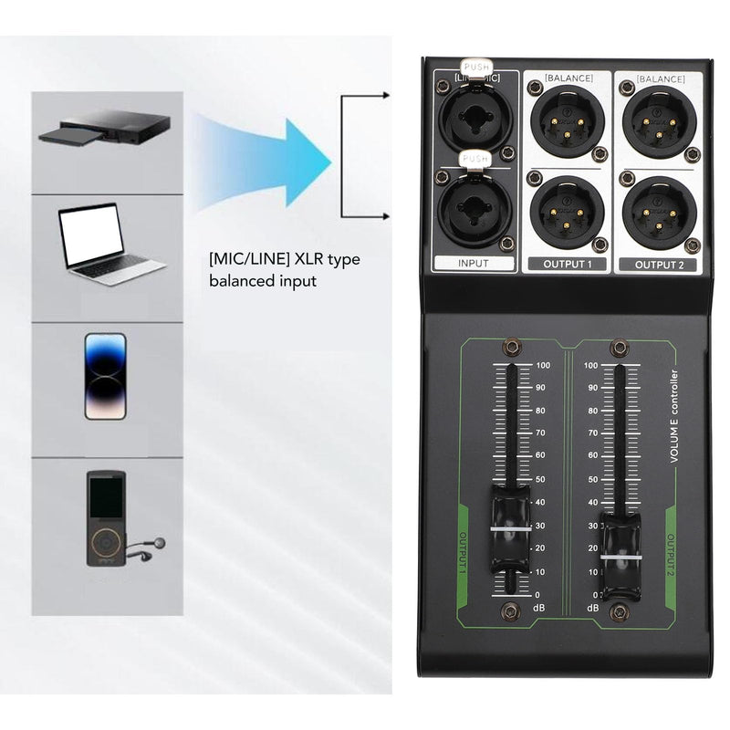 Passive Monitor Volume Controller, XLR 1 Input 2 Output Passive Stereo Studio Controller, High Precise 70Mm Fader, Controller for Studio & Home Audio System
