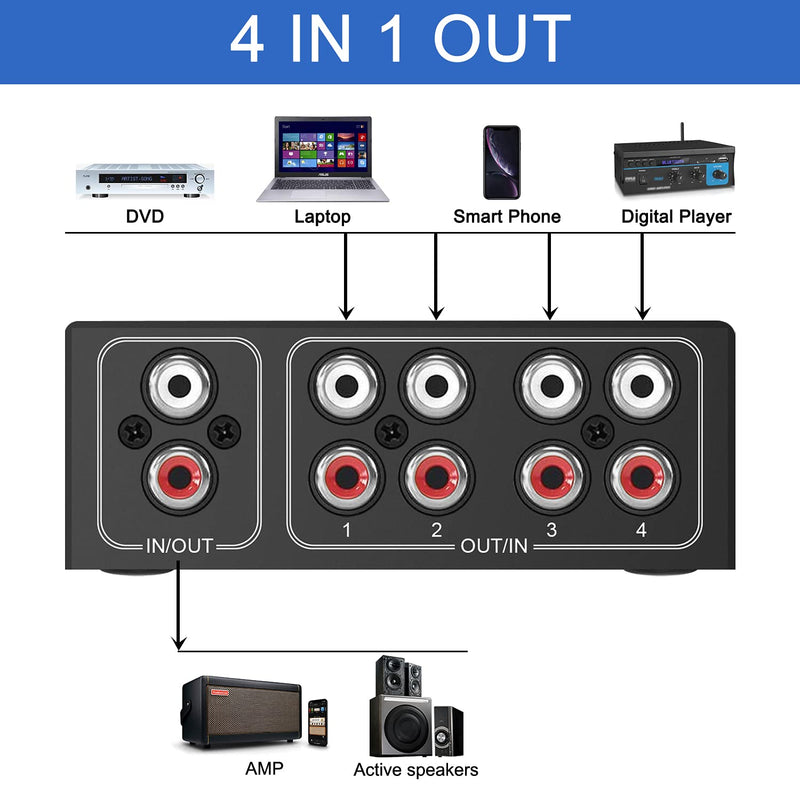 [AUSTRALIA] - 4-Way Stereo L/R Sound Channel Bi-Directional Audio Switcher, 1 in 4 Out or 4 in 1 Out, L/R Sound Channel Audio Switch Splitter RCA Stereo Switch Selector for DVD Stereo Speaker CD Player Bi-Directional RCA Switch 4 Port 