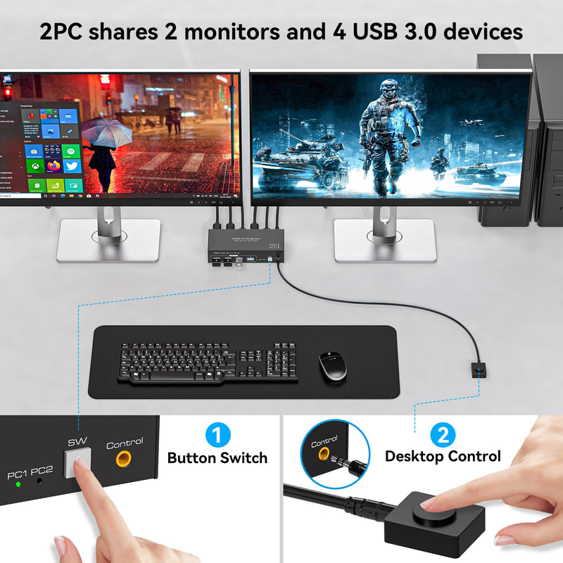 4K@120Hz KVM Switch 2 Monitors 2 Computers 8K@60Hz HDMI KVM Switch Share Dual Monitor and 4 USB Devices Support Extended/Copy Mode with USB 3.0 Cables and Extended Controller Black