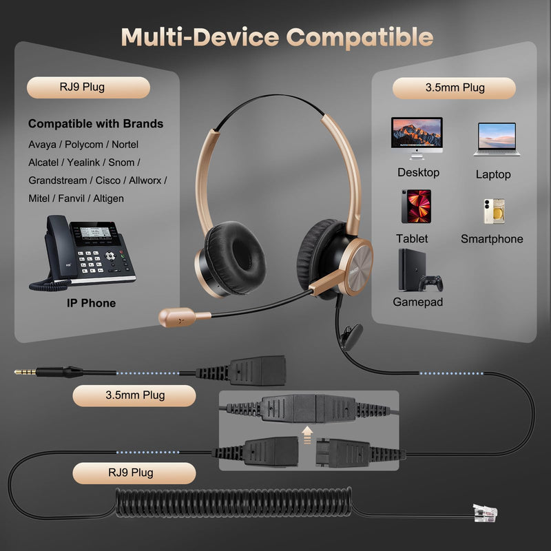 MAIRDI Phone Headset with RJ9 & 3.5mm Jacks for Call Center Deskphone Cell Phone PC Laptop, Office Landline Telephone Headset with Microphone Noise Canceling for Polycom Avaya Nortel Duo