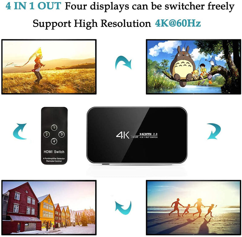 HDMI Switch 4X1, 4K Ultra HD HDMI Switcher Support HDMI 2.0 HDCP 2.2, 3D, 1080P, 4Kx2k@60Hz (IR Remote Control)