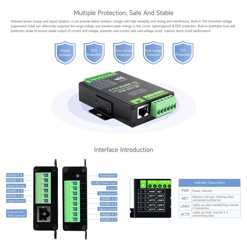 waveshare 4-Ch RS485 to RJ45 Ethernet Serial Server, 4 Channels RS485 Independent Operation, Rail-Mount Industrial Isolated Serial Module, Modbus Gateway, PoE Ethernet Port