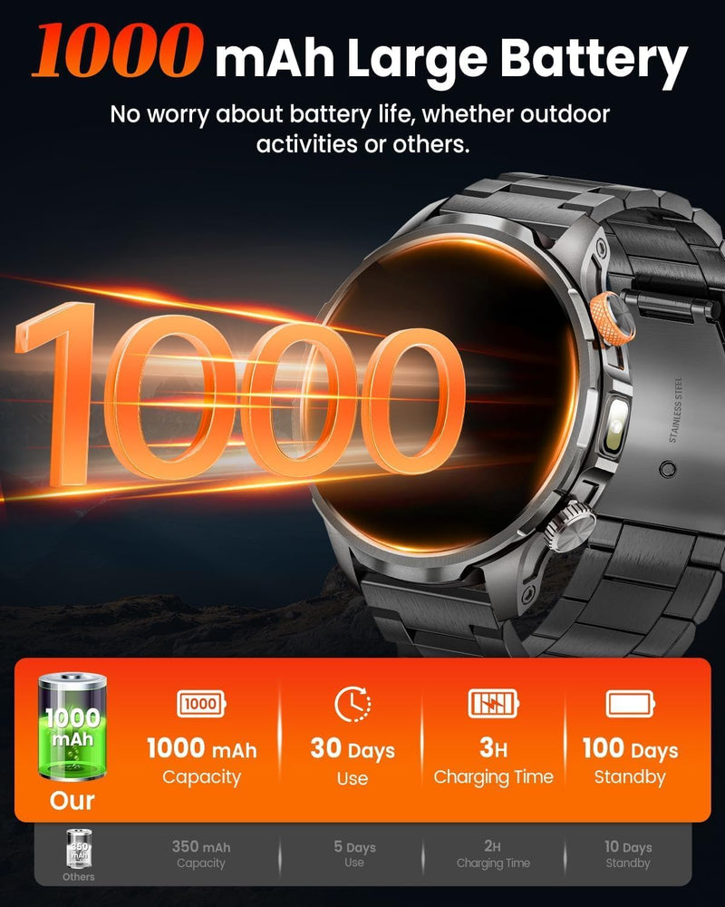 Military Smart Watches for Men (Answer/Make Calls), 1.91''Smart Watch with Blood Pressure/Heart Rate/Sleep/100+ Sport Modes, Fitness Tracker for Android and iPhone, Waterproof Watches for Men(Black) Carbon Black