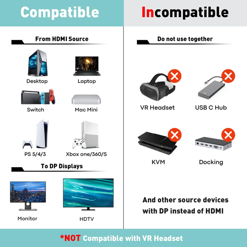 HDMI to DisplayPort Adapter (4K 60Hz,1080p 120Hz) Uni-Directional HDMI Male to DP Female Converter for Monitor Compatible with GPU,Laptop,AMD,NVIDIA,PS5,Xbox and More - 1 Pack 1.96 inch