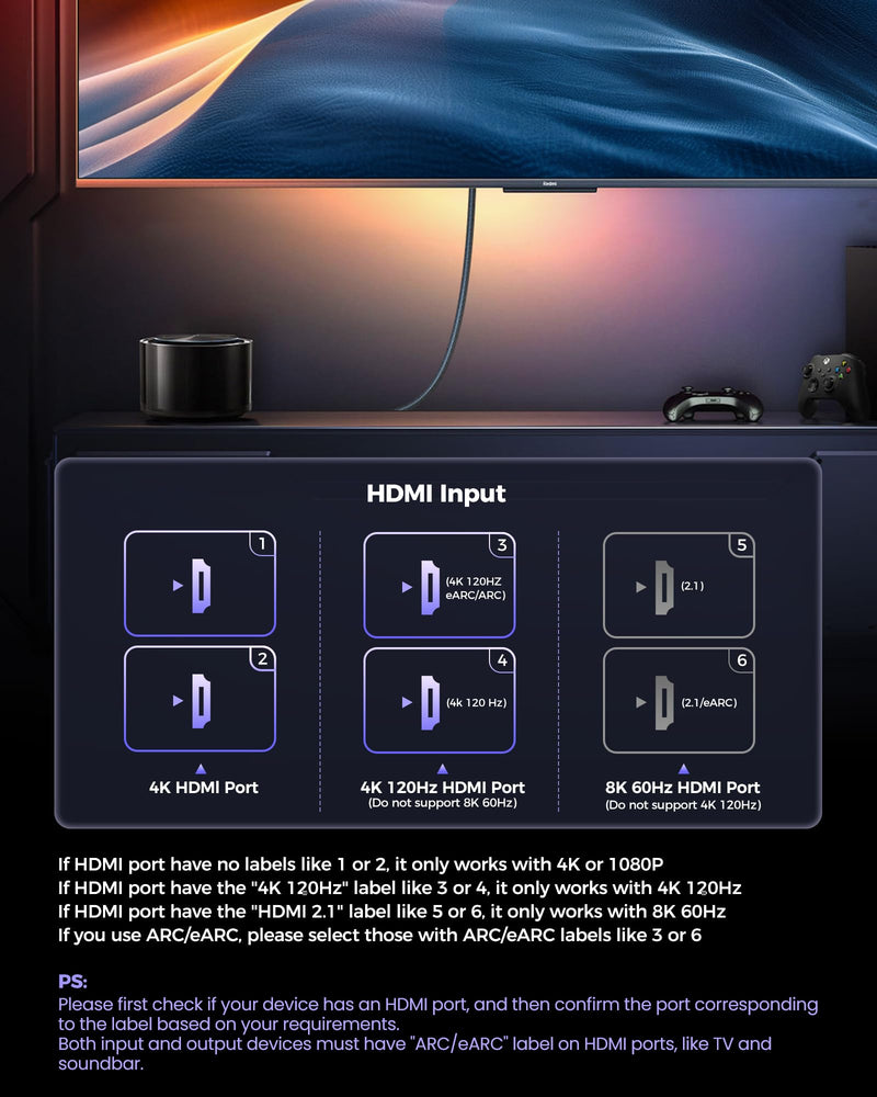 Silkland Certified HDMI 2.1 Cable, [4K@240Hz 144Hz 120Hz, 8K@60Hz] 1440P Ultra High Speed HDMI Cable 48Gbps (Upgrade Braided), HDR10+, eARC, HDCP 2.3, Compatible for Xbox/PS5/PS4/Roku TV-6.6ft 6.6 Feet 1-Pack Grey