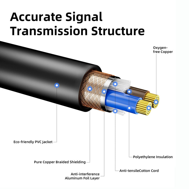 10ft/3.04m DMX Cable, 4 Pack, 3.04m DMX Cables, 3 Pin XLR Male to Female, Shielded, Soft PVC Sheath, Sturdy Metal Connector, Ideal for Stage & DJ Lighting
