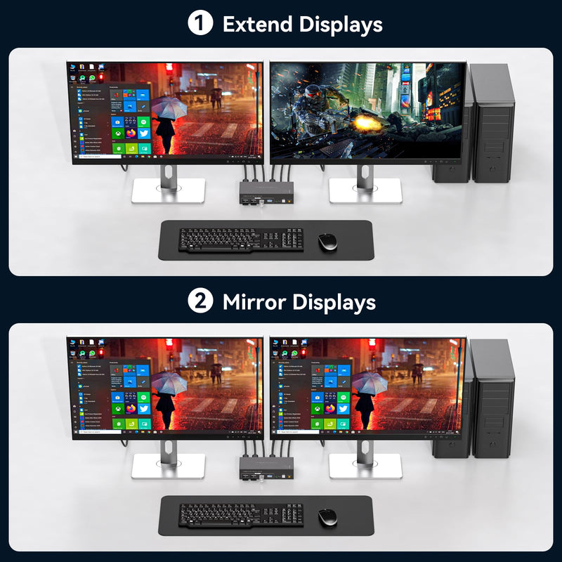 4K@120Hz KVM Switch 2 Monitors 2 Computers 8K@60Hz HDMI KVM Switch Share Dual Monitor and 4 USB Devices Support Extended/Copy Mode with USB 3.0 Cables and Extended Controller Black