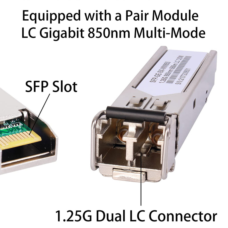 A Pair of 1.25G/s Bidi Gigabit Multi-Mode Fiber Ethernet Media Converter with 2PCS Bidi SFP LC Dual Transceiver Module Included, 10/100/1000Base-Tx to 1000Base-SX SMF RJ45 to SFP Slot up to 550M Include MultiMode LC Dual Port
