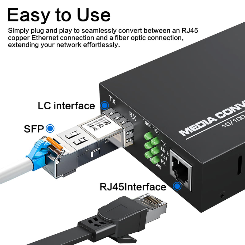 1.25G/s Gigabit Single Mode Fiber Optic Modem, SFP to RJ45 Fiber to Ethernet Media Converter, Auto-Negotiation Optical Network Terminal, Plug and Play, Durable Metal Casing