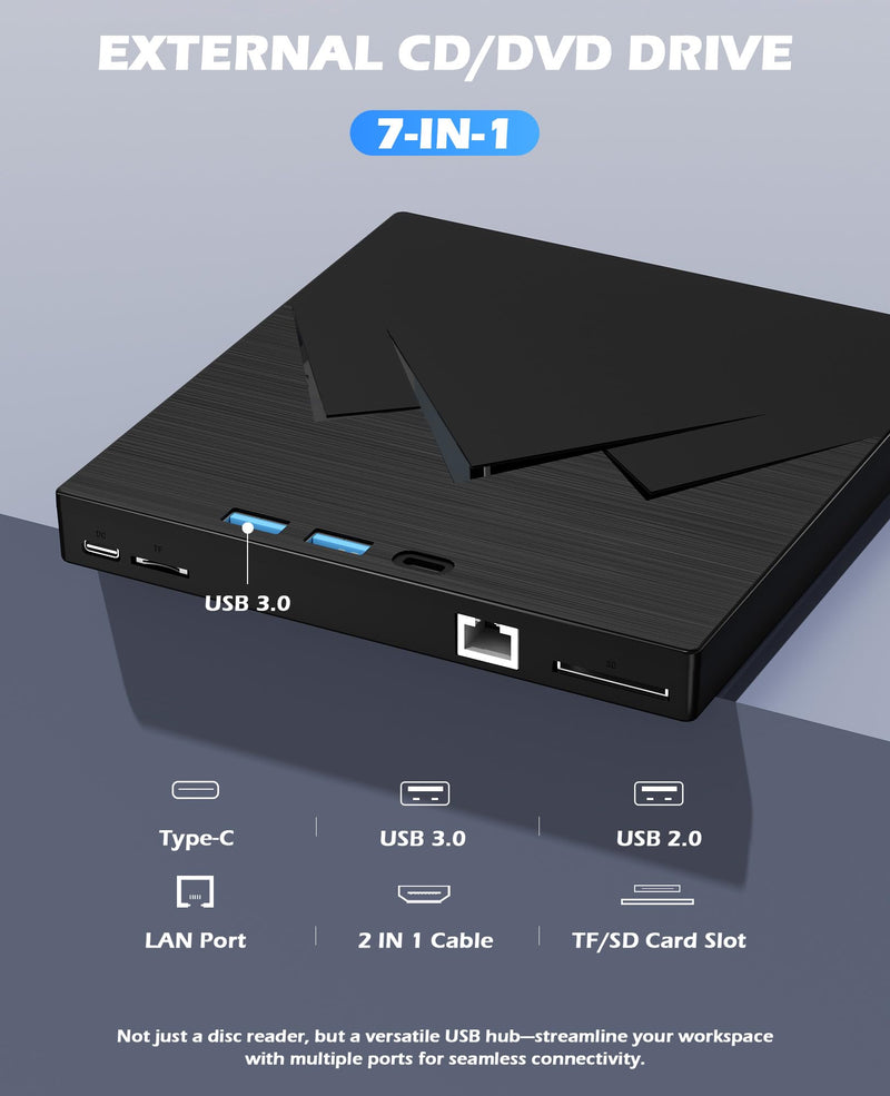 Wbacon 7 in 1 External CD/DVD Drive for Laptop with Ethernet Adapter | Portable CD/DVD Reader Writer with LAN Port & USB 3.0 & 2 SD/TF Ports, External CD Drive for PC Windows 11/10/8/7/XP Linux