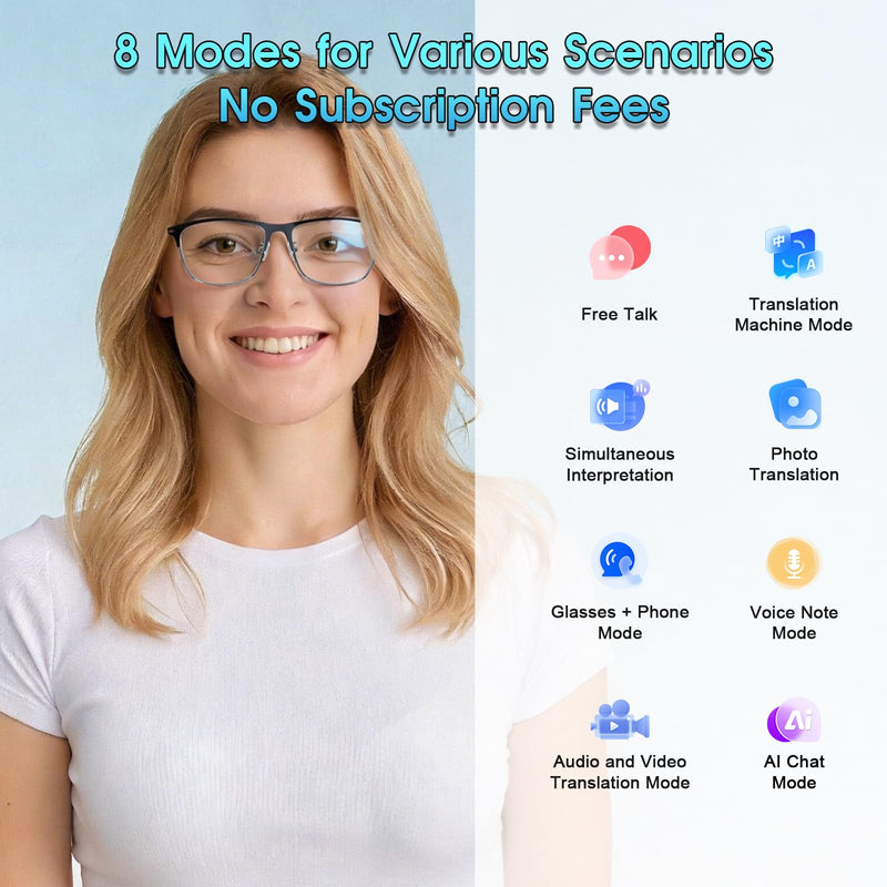 AI Translation Glasses, Bluetooth Smart Glasses with Photochromic Lenses | 164-Language Real-Time Translation, Open-Ear Audio, Voice Assistant, Travel, Business, Daily Wear
