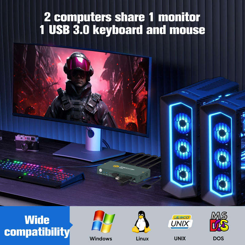 USB3.0 KVM Switch 2 Port HDMI, 4K@60Hz KVM Switch 1 Monitors 2 Computers with 3 USB3.0 Ports, HDMI KVM Switches for 2 PCs Share 1 Monitors and USB Devices, Support Button Switch, EDID Deep Blue