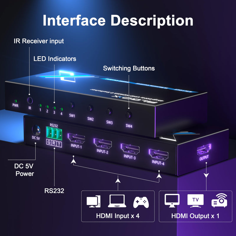 [AUSTRALIA] - 4K@60Hz HDMI Switch 4 in 1 Out 1080P@120Hz HDMI Switcher 4 Ports Selector with Remote Support 18Gbps HDR 10+ Dolby Vision/Atmos HDCP 2.2, RS232 Control 4K@60Hz Switcher 4X1 