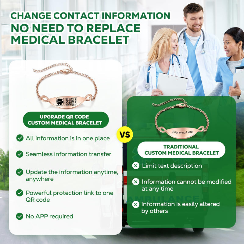 Upgraded Medical Bracelets Men Women with QR Code Medical Alert ID Bracelets - Titanium Steel Wristband Fits Wrists Up 8''-10'' - More Space Custom Emergency Med ID Info 7~8.85‘’ Cable Chain - Rose Gold