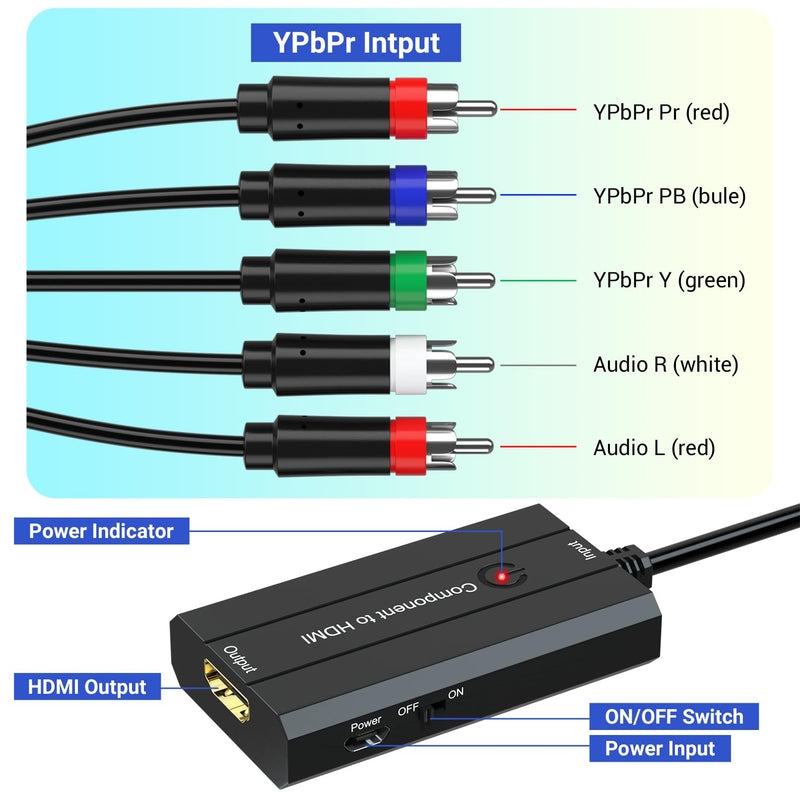 Male Component to HDMI Converter for DVD/STB/VHS with Female Component to Display on HDTVs(Not for 240P PS1 Games), 1080P YPbPr to HDMI Converter Adapter