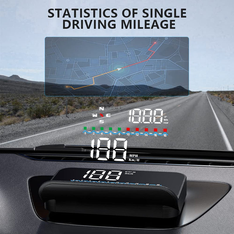 Heads Up Display with GPS Speedometer M19, Universal in-Car HUD with High Speed Warning, Fatigue Driving Alert, Voltage Alarm Speed, Driving Distance and Compass Direction
