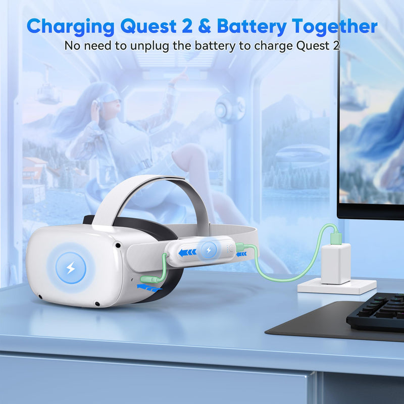 Kinwin 2 Pack Battery Pack for Oculus Quest 2, 20000mWh VR Extended Battery | Power Bank for Meta Quest 2, Extra 2-4H Playtime, 10W Fast Charging VR Headset Accessories, Lightweight and Portable Charger