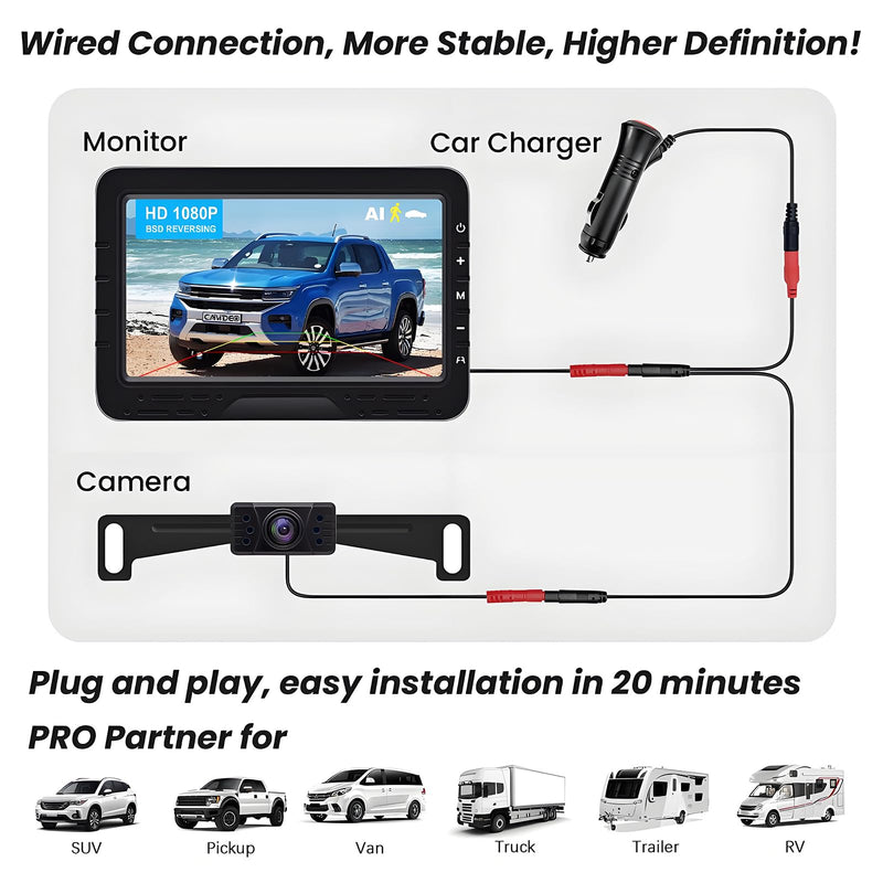 Backup Camera HD 1080P Wired Easy Setup Plug-Play Rear View License Plate Bracket Camera Motion Detection IP69 Waterproof - 4.3 inch Monitor Full Color Clear Night Vision Camere for Car Truck SUV RV