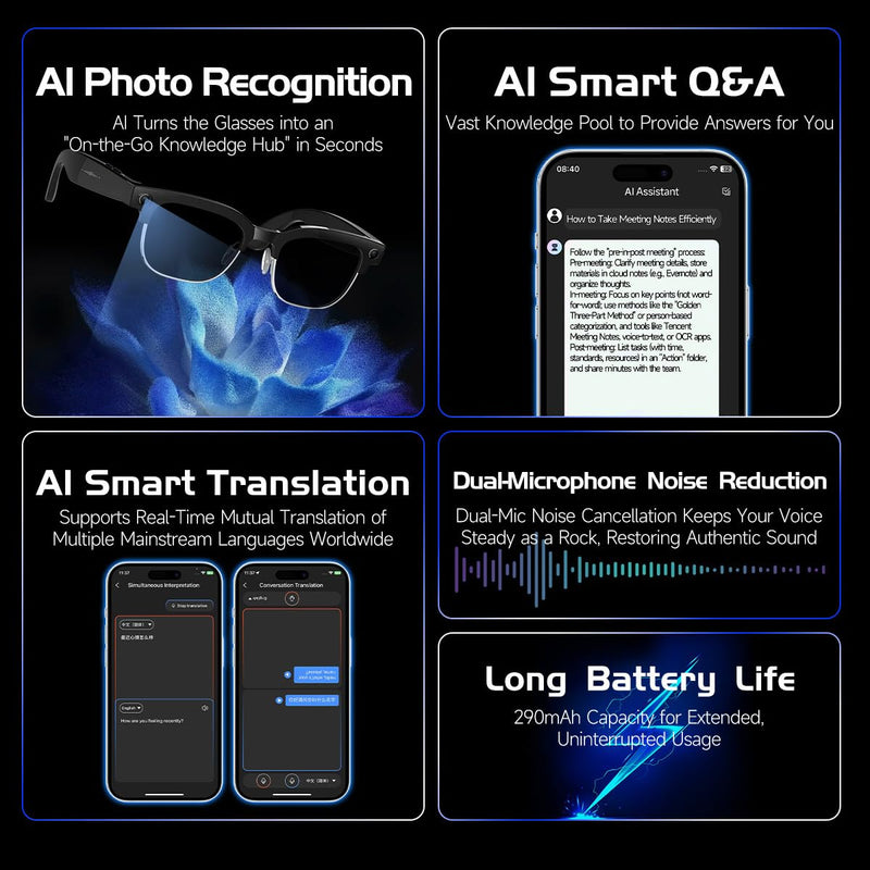AI Smart Glasses with Camera,8MP HD Video Recording For Men And Women, GPT Identify Objects & AI Translation,Bluetooth Camera Glasses For Travel & Vlogging (Black) W630 Camera glasses
