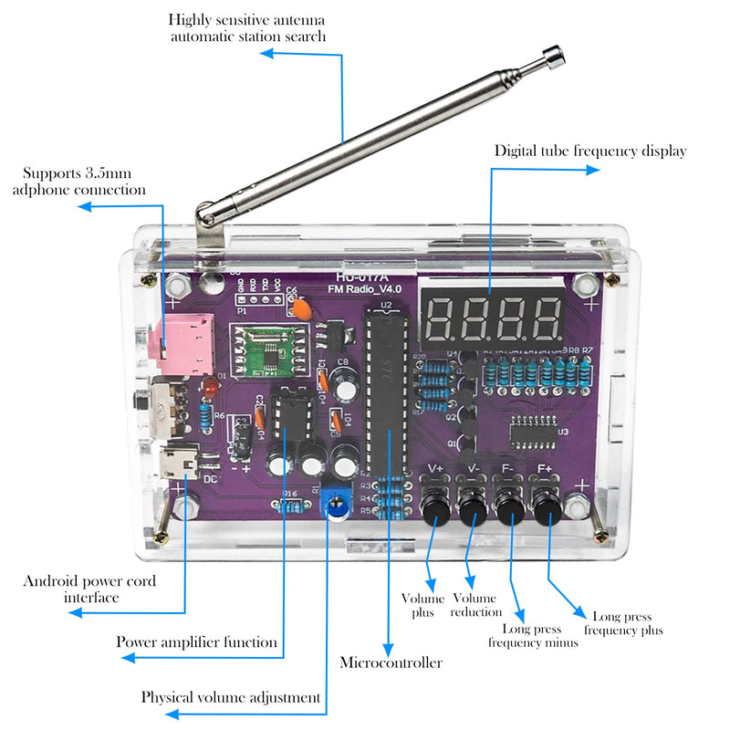 FM Radio Kits, DIY Soldering Projects 87-108MHz Radio Module, DIY Radio FM Receiver Kit, FM Radio DIY Kit for Learning and Teaching, with Acrylic Housing