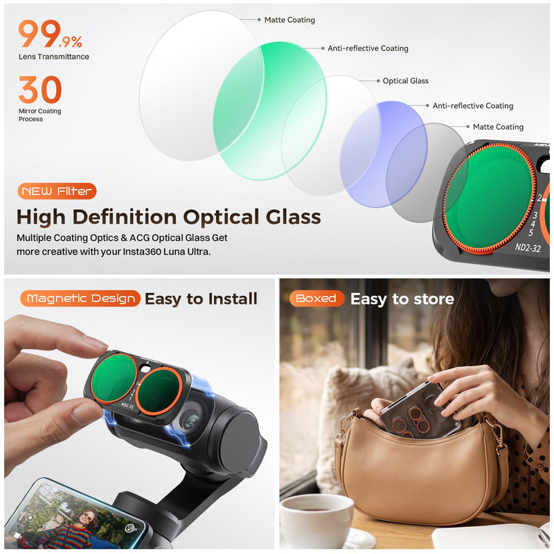 Luna Ultra ND Filter, 3 Pack - CPL, Black Diffusion 1/4, VND2-32 | Magnetic Lens Filters Set for Insta360 Luna Ultra, Multi-Coated Neutral Density, HD Optical Glass for Vlogging & Photography