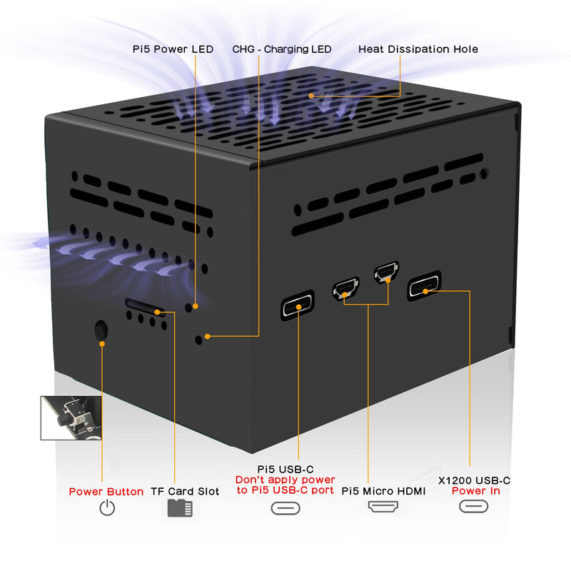 Geekworm X1200-C1 Metal Case for Raspberry Pi 5 and X1200 UPS | Compatible with Active Cooler & Top PCIe to M.2 NVMe SSD HAT