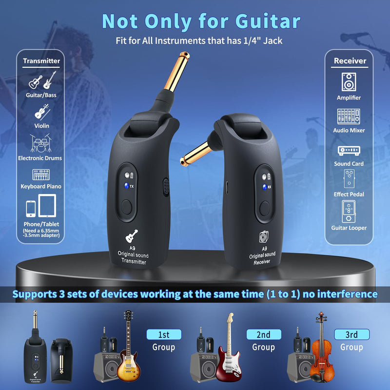 [AUSTRALIA] - 2.4GHz Wireless Guitar System Rechargeable Audio Wireless Transmitter Receiver for Guitar Bass Electric Instruments,Over 30m/100 Feet Transmission,270°Rotatable,4hours Woring Time（A9 Black） 