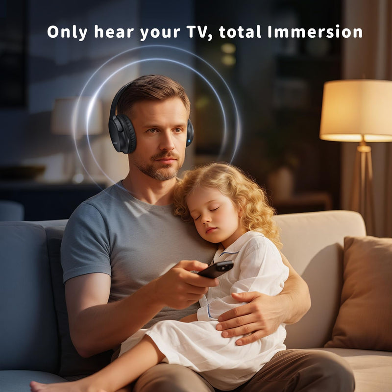Tianfucen BKM400 Wireless Headphones for TV Watching | TV Headphones Wireless for Seniors, Easy Plug & Play with USB Transmitter, No Lip-Sync Delay, 40H Playtime, Comfortable,Black Black