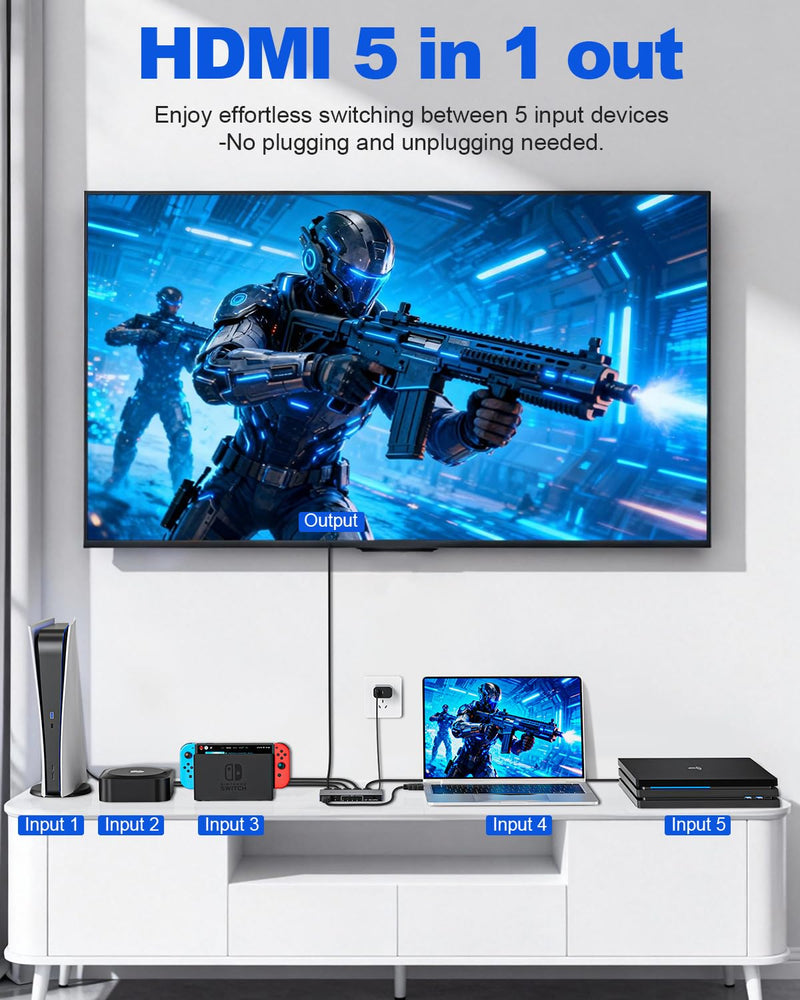 [AUSTRALIA] - New Upgrade 8K HDMI Switch 5 in 1 Out, Hdmi Splitter with Remote 5 Port Switcher Selector Box Support 3D//HDR/HDCP2.3, HDMI 2.1 Switch Box Compatible with PS 5/4/3 Xbox Switch DVD Player TV PC 