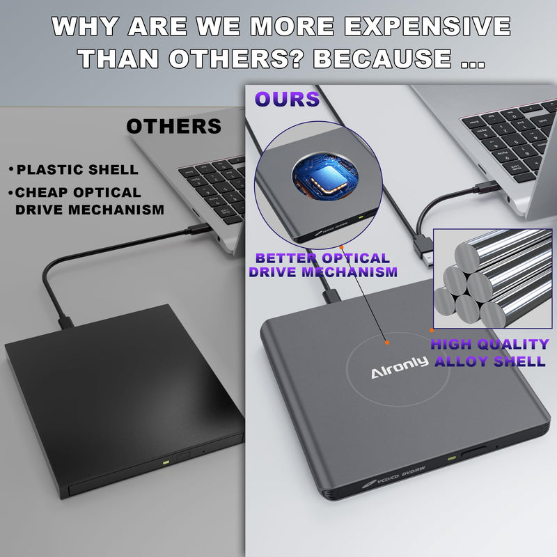 External CD/DVD Drive USB 3.0 Type-C Burner for Laptop Windows Mac | 8x DVD / 24x CD speed • USB‑A cable / USB‑C • Plug & play, no driver • Slim alloy, 0.5″ & 0.75 lb