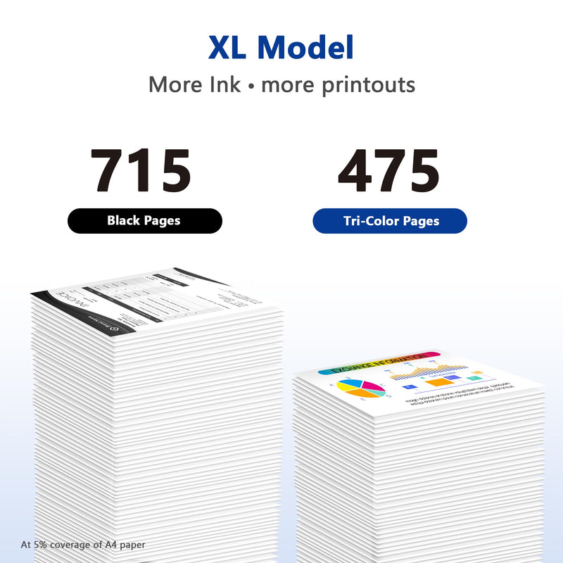 62XL Ink Cartridges Combo Pack Replacement for HP Ink 62 HP 62 Ink 62XL Ink Works with HP Envy 5540 5549 5640 5660 7640 7645 OfficeJet Mobile 250 200 OfficeJet 5740 5741 8040 Printer (2 Pack)